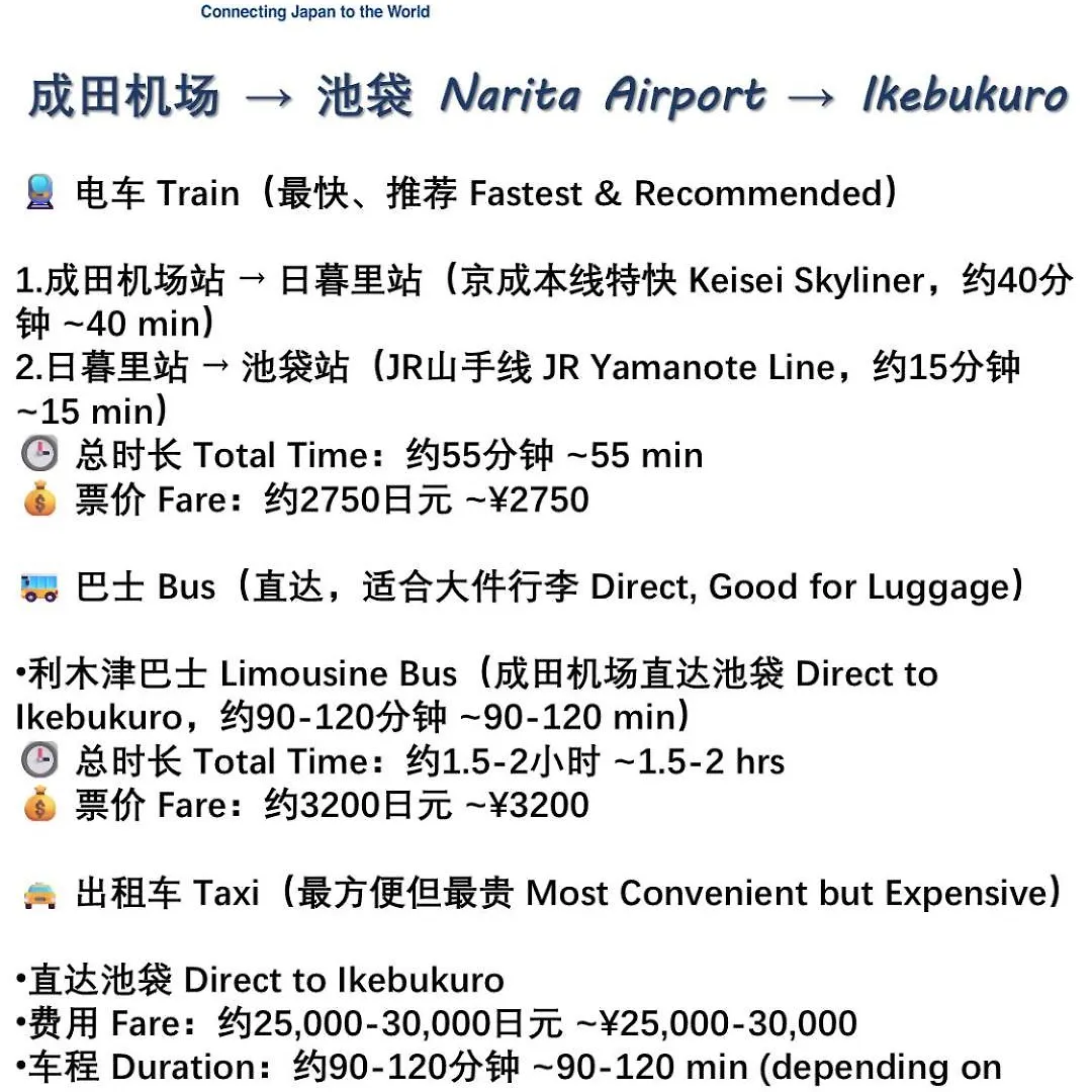 桜の川24 New Villa In Ikebukuro, 10Mins From Yamanote Line,10 People Tokyo